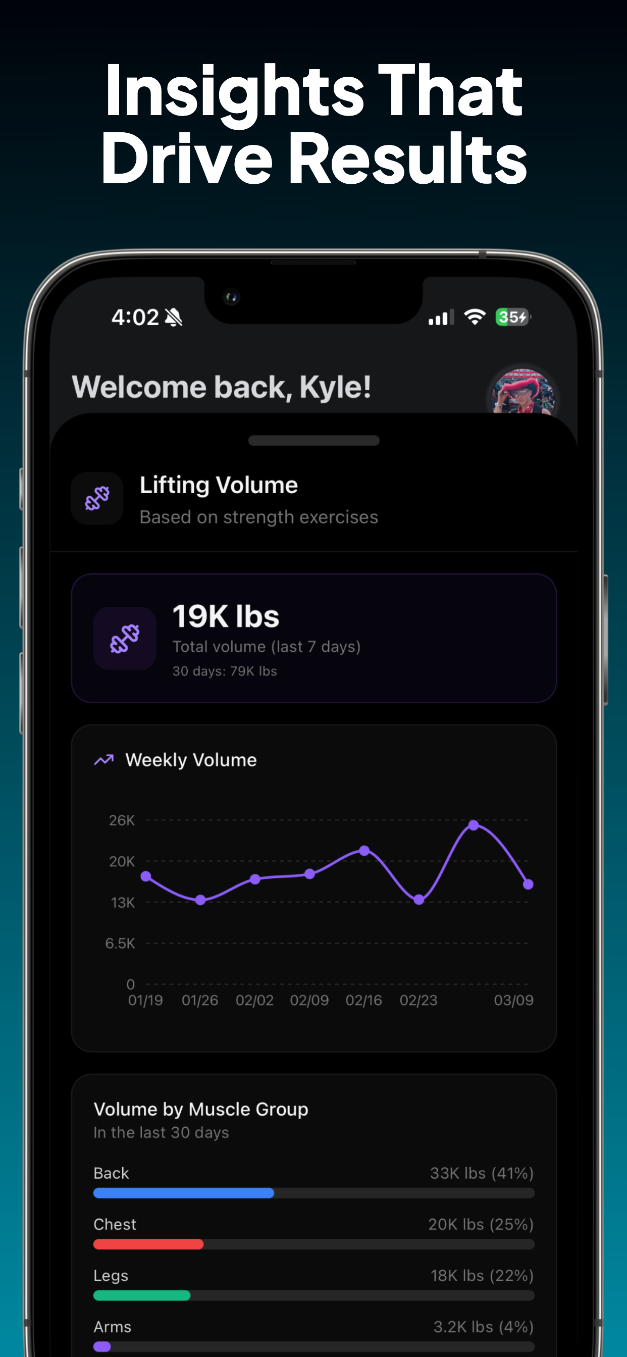Wodme - Manage Your Fitness