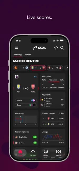 GOAL: Live Soccer Scores, News screenshot 2