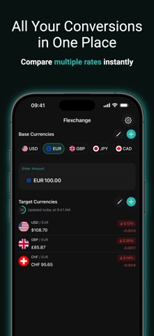 Currency Converter Flexchange screenshot