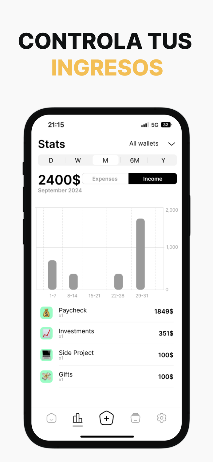 Soldi - Finanzas Personales