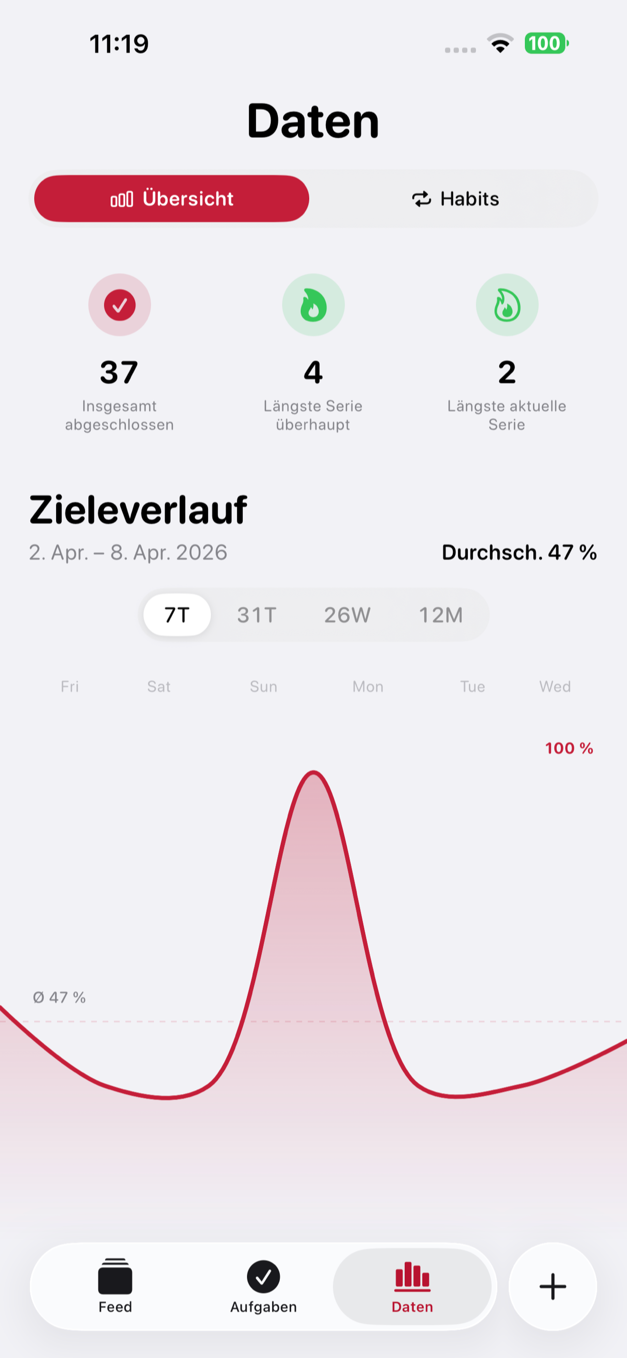 Reps App