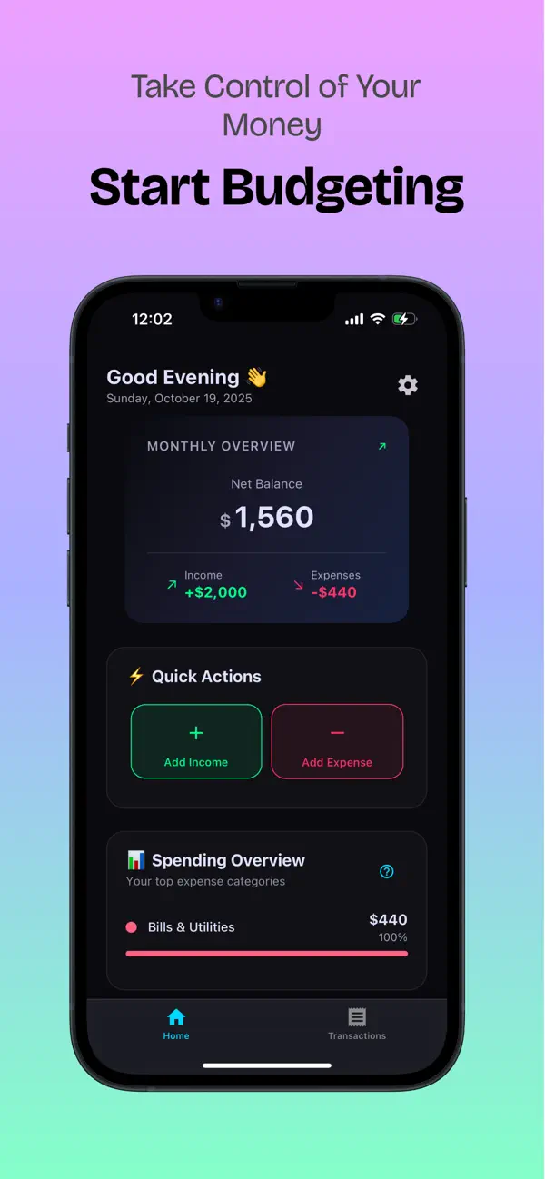 Screenshot #1 pour Budgetx - Personal Budgeting