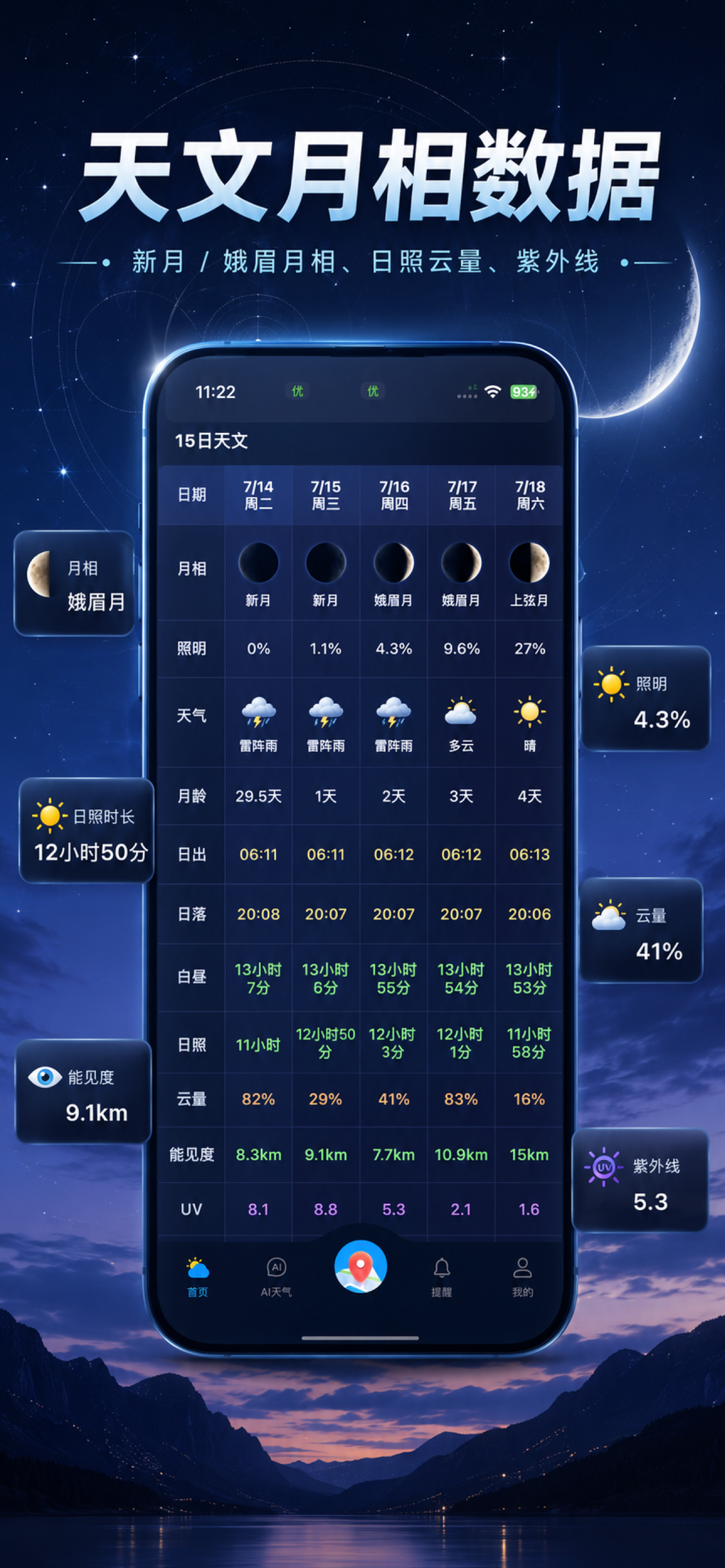 晴空预报AI-新版晴风软件 screenshot 3