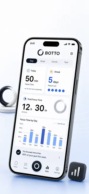 BOTTO - Deep Flow Timer screenshot 3