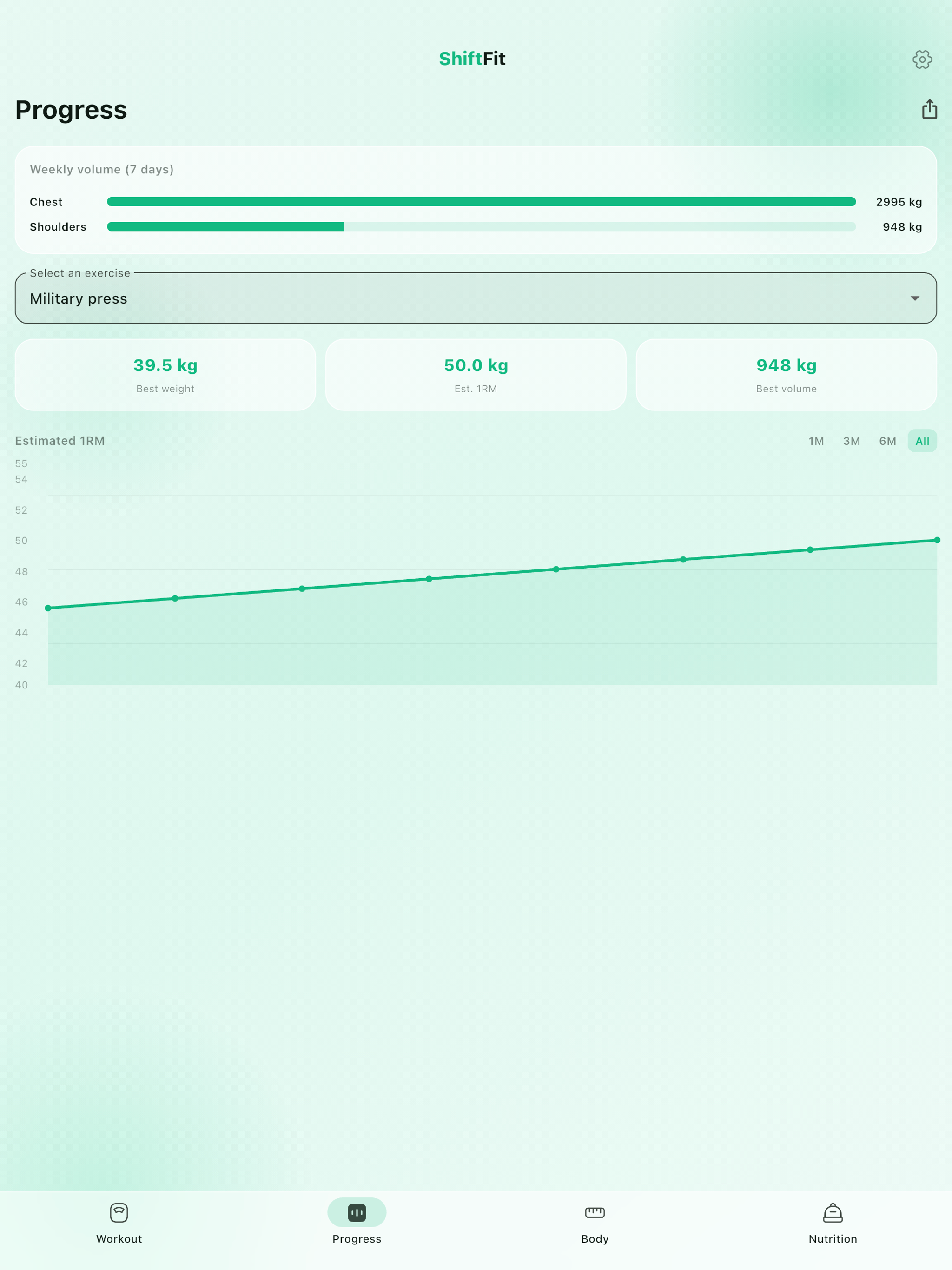 ShiftFit Workout screenshot 14