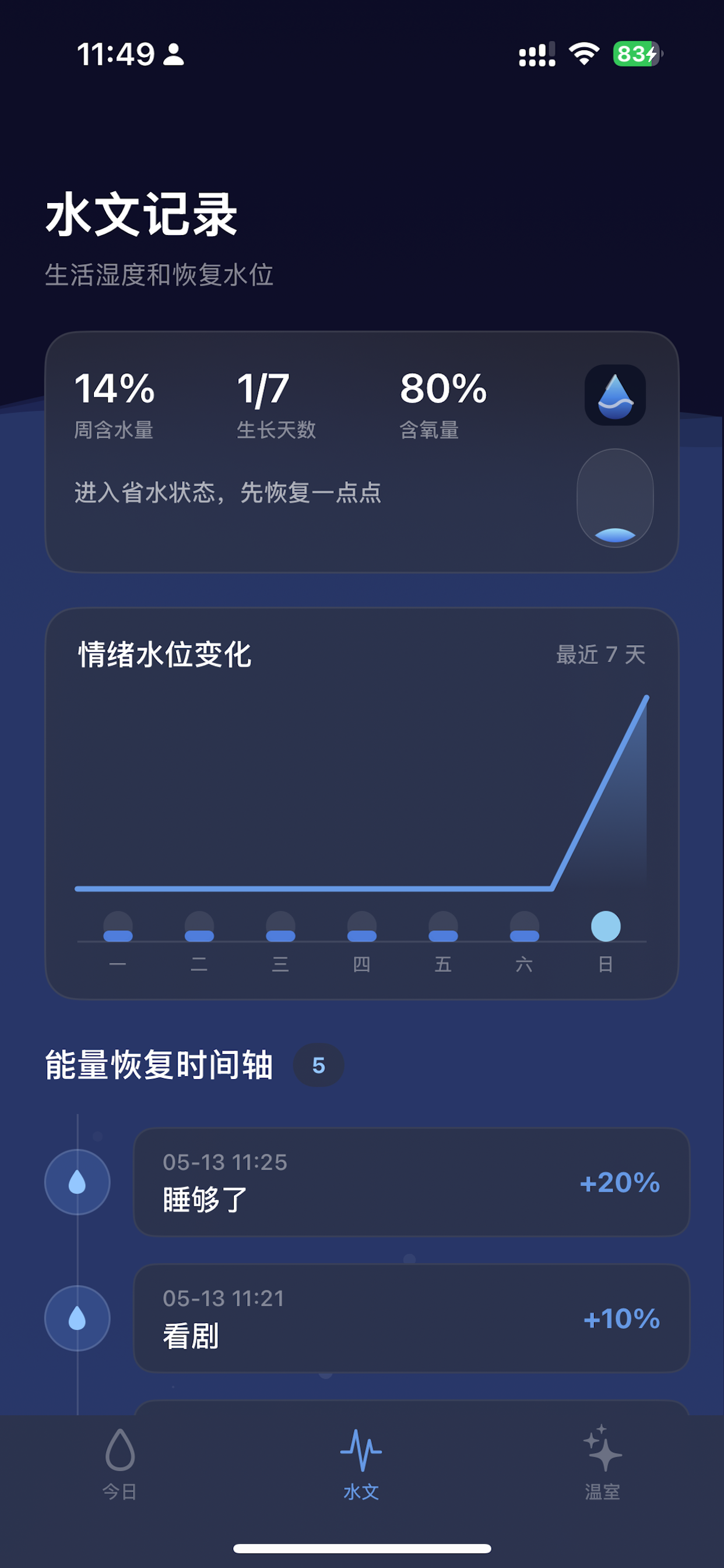 浇水日记 screenshot 3