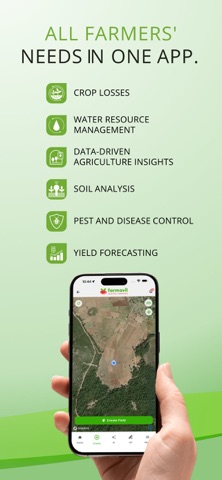 Farmavil: Farm Management screenshot