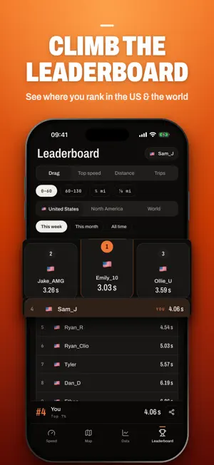 GPS Speedometer & HUD Tracker screenshot 3