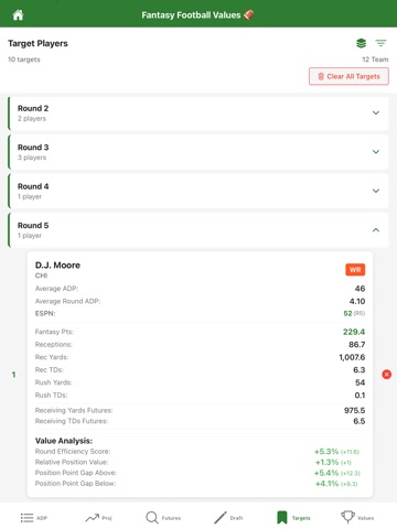 Fantasy Football Values ipad screenshot 4