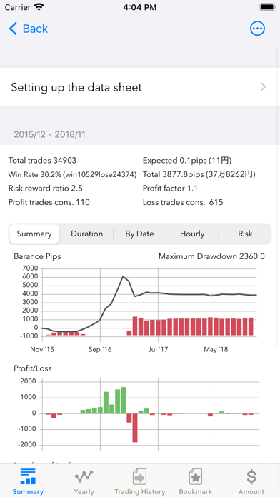 TradeSimuFx iPhone screenshot 5 - Utilities app