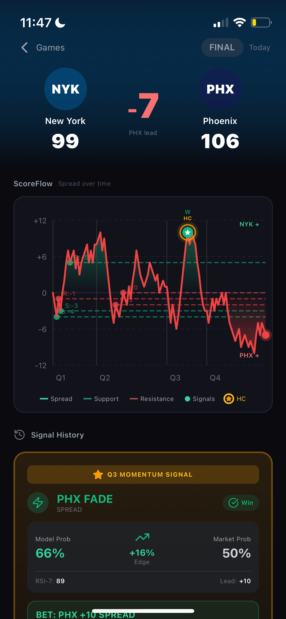 CourtQuant: Live Lines screenshot 3