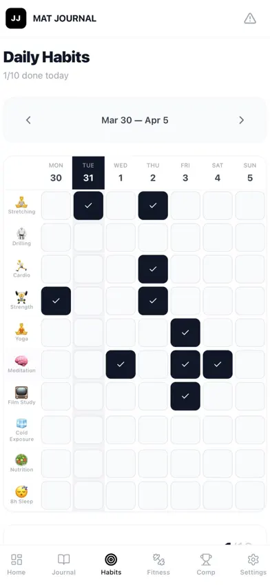 Tap Habit One screenshot 3