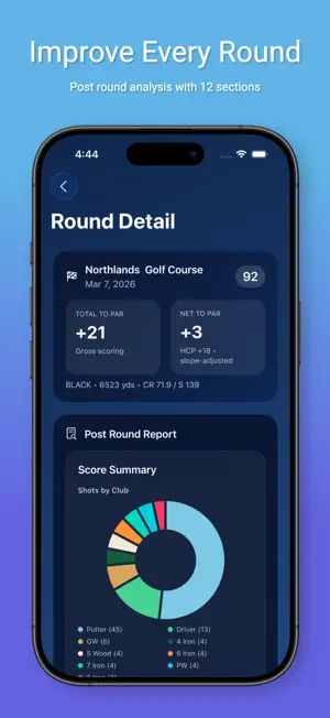 Scorecard+ Golf Insights screenshot 4