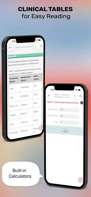 Nurse’s Drug Handbook screenshot 4