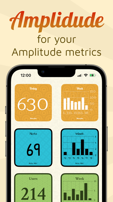 Amplitude with Amplidude Screenshot