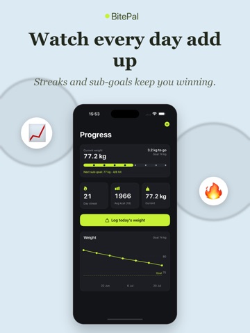 AI-Calorie Tracker - BitePal iPad screenshot