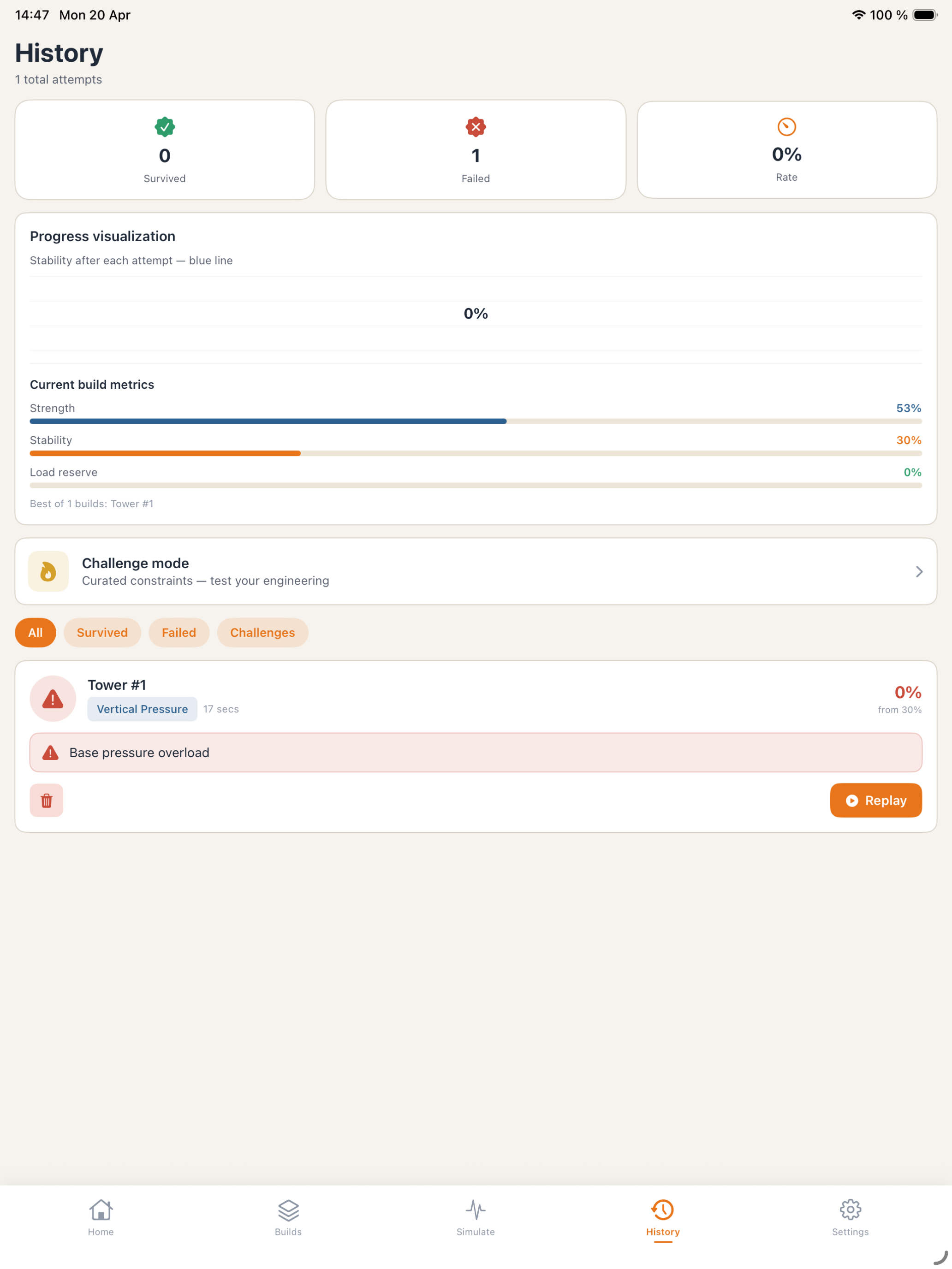 Buildynex