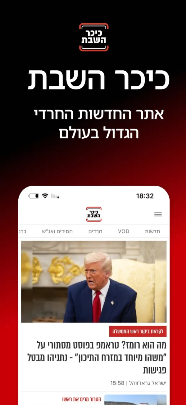 Screenshot #1 pour כיכר השבת