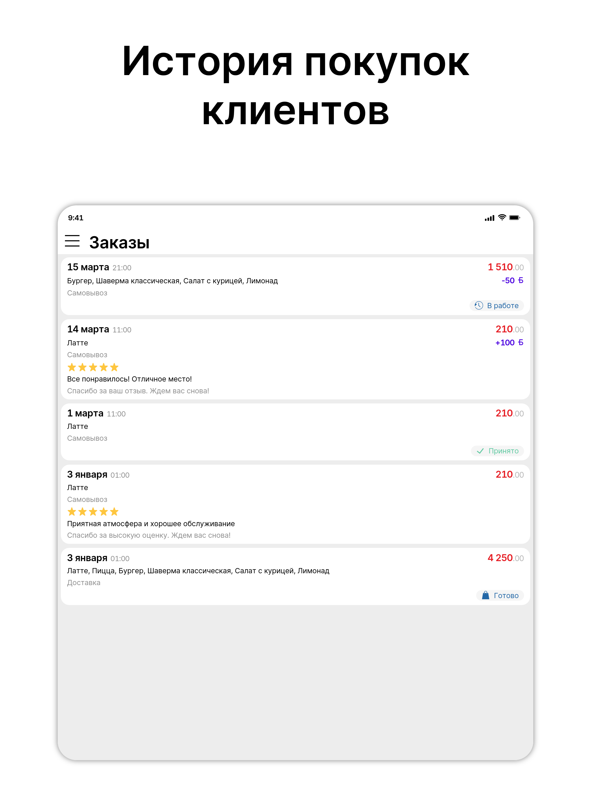 АЛКОТЕКА 24