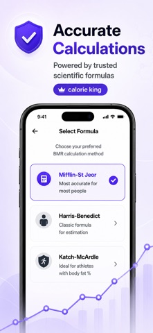TDEE Calculator Calorie & BMI screenshot