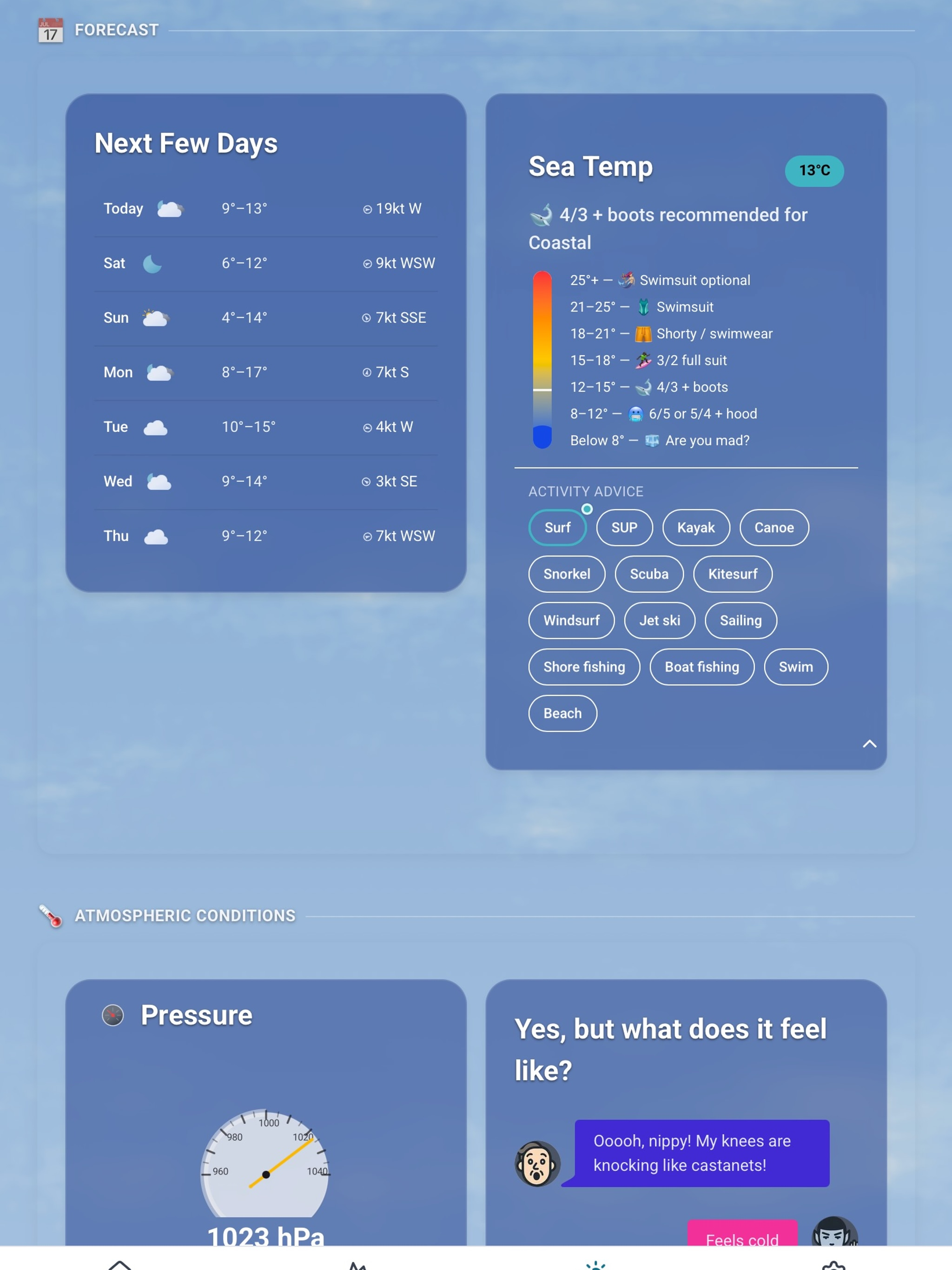 Go Daisy - The Active Life App