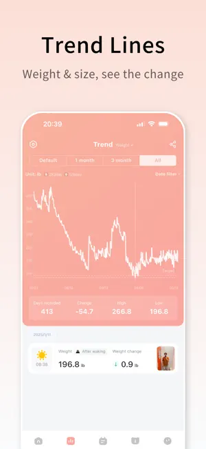 WeightDiary - Track better you screenshot 2