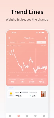 WeightDiary - Track better you Screenshot 2 of 10