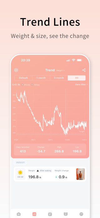 WeightDiary - Track better you Screenshot 2 of 10
