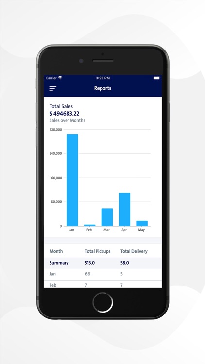 Cartley Admin screenshot-6