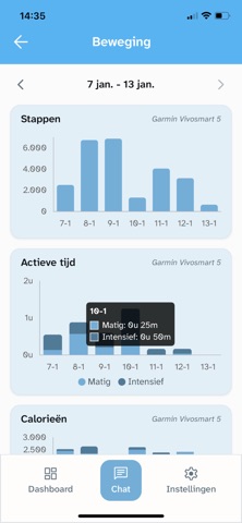 DiavantisWijze(r) screenshot