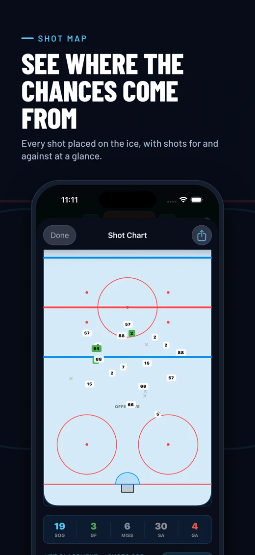 BackCheck Labs Hockey Stats screenshot 10