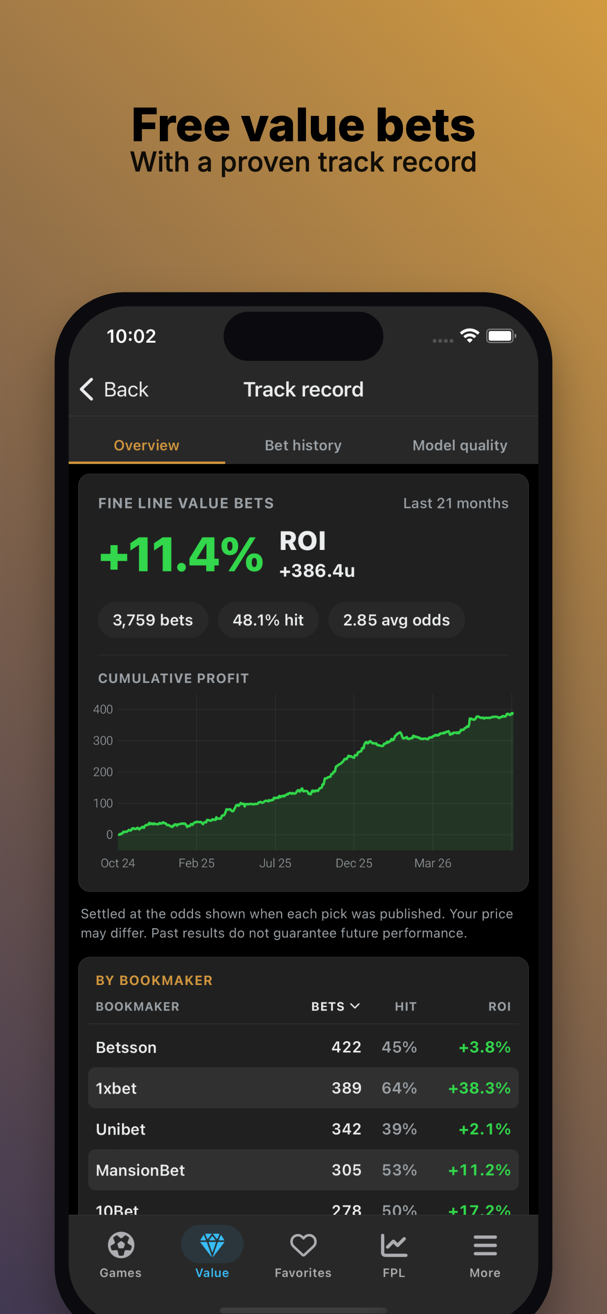 Fine Line - Soccer & FPL Tools screenshot 2