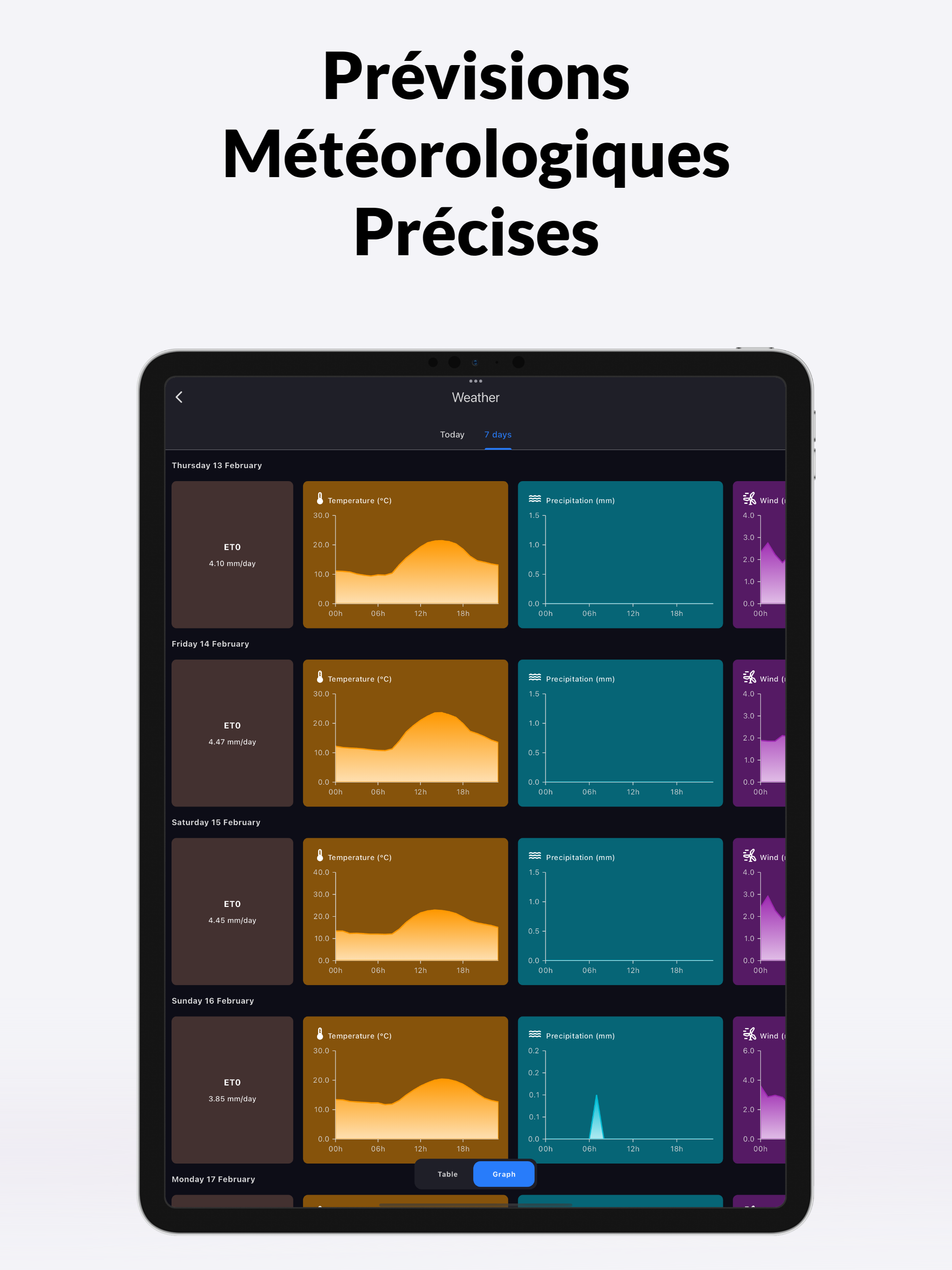 ET0Edge screenshot 8