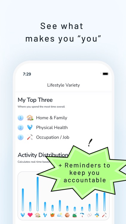 Self Sport - Lifestyle Tracker