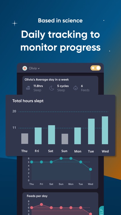 SleepWellBaby: Support & Tips screenshot-3