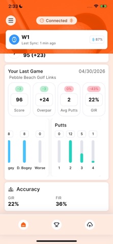 NAVO Golf GPS screenshot