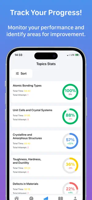 Material Engineering screenshot 3