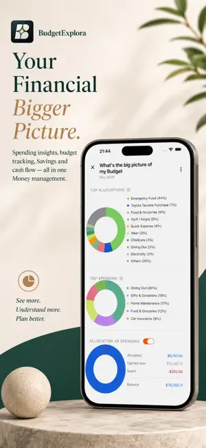 BudgetExplora: Money Planner screenshot 1