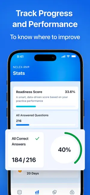 NCLEX Test 2026 | Prep RN & PN iPhone screenshot 6