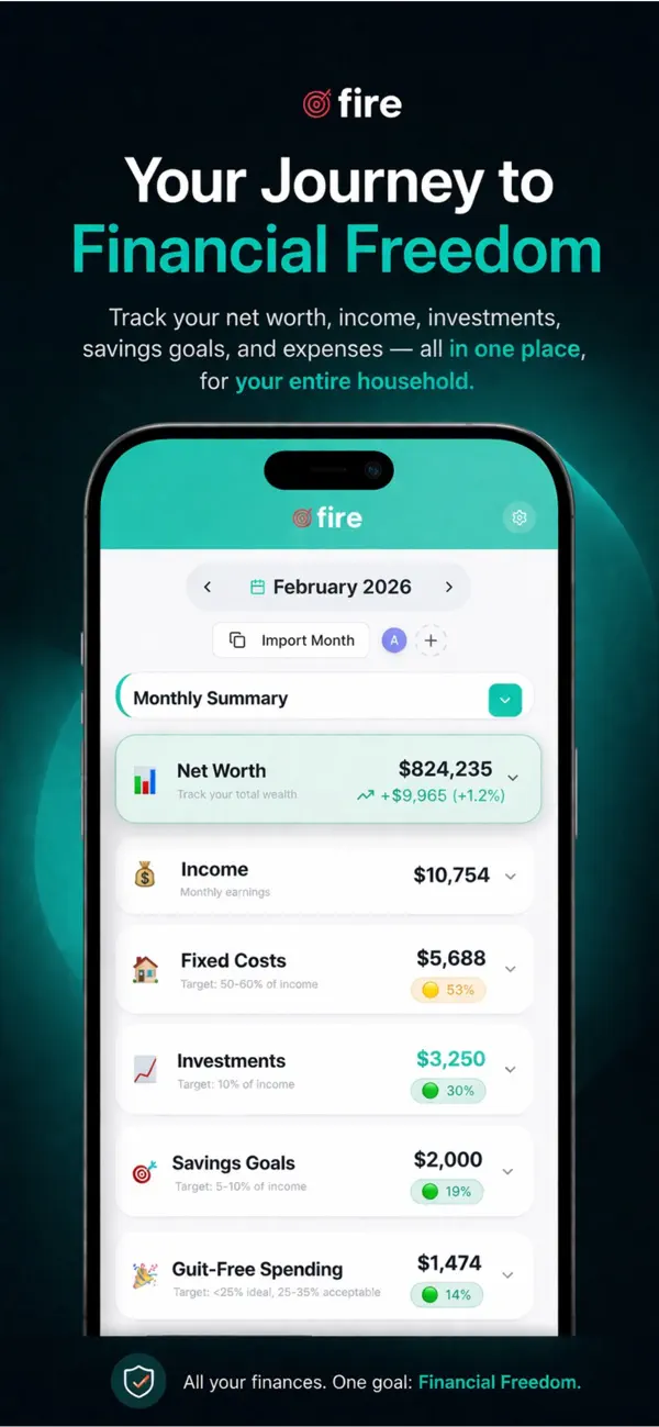 Screenshot #2 pour Fire - Financial Health Score