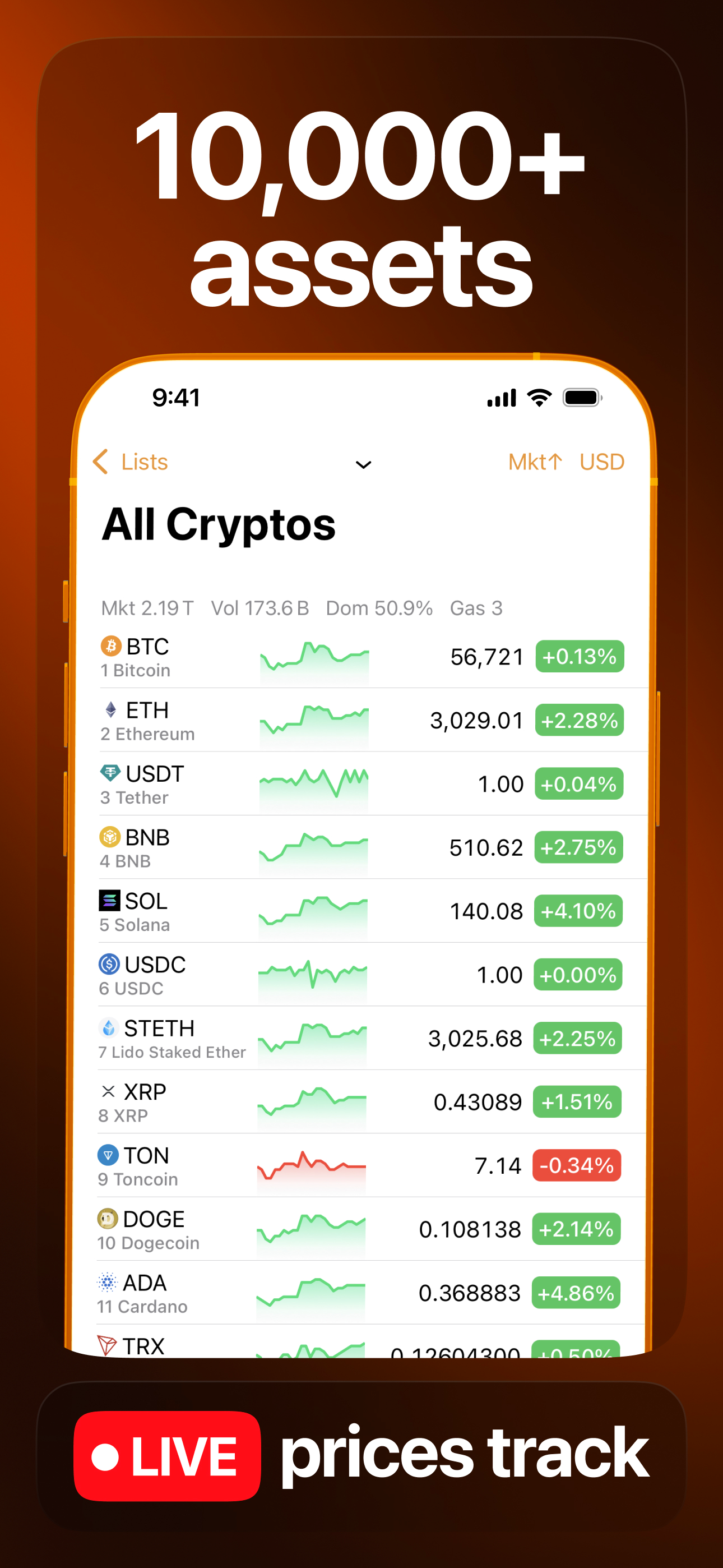 Crypto Pro - Live Coin Tracker screenshot 4