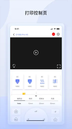 CreatCloud screenshot 4