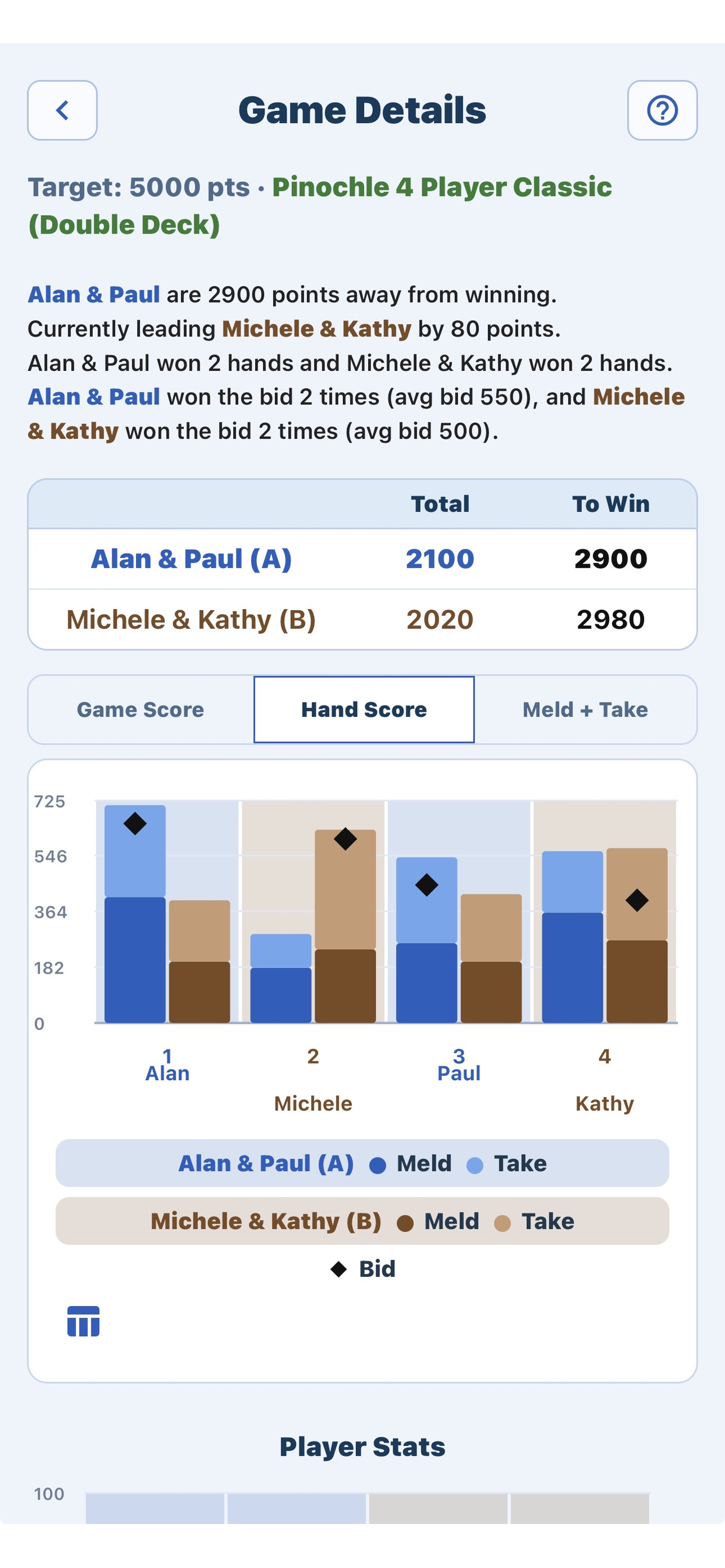 Playing Card Score Keeper ASC