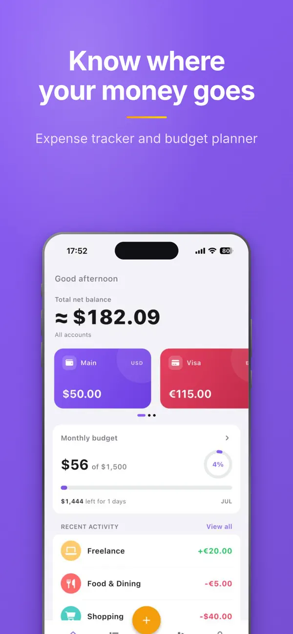 Screenshot #1 pour Spendly: Suivi des Dépenses