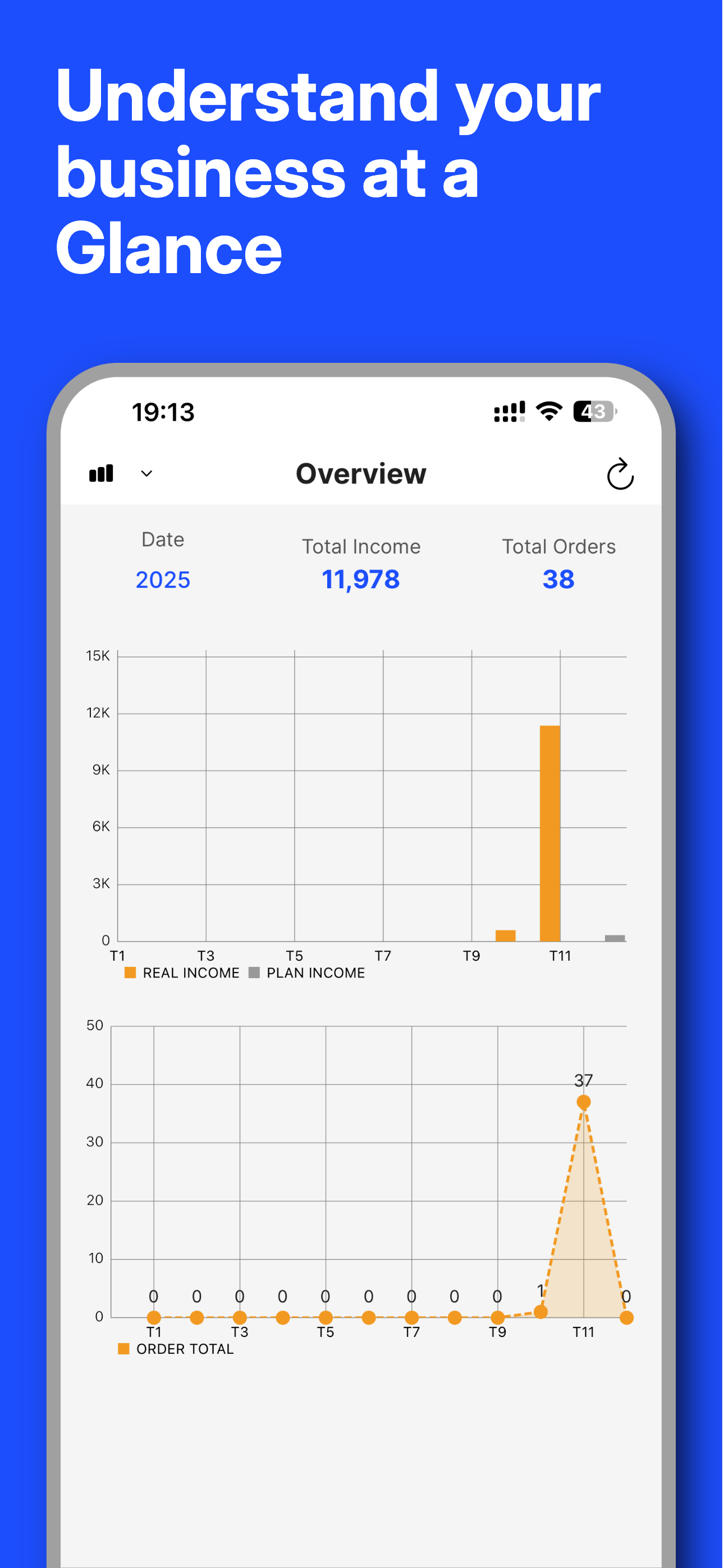 AnyRent - Rental Shop Manager screenshot 5