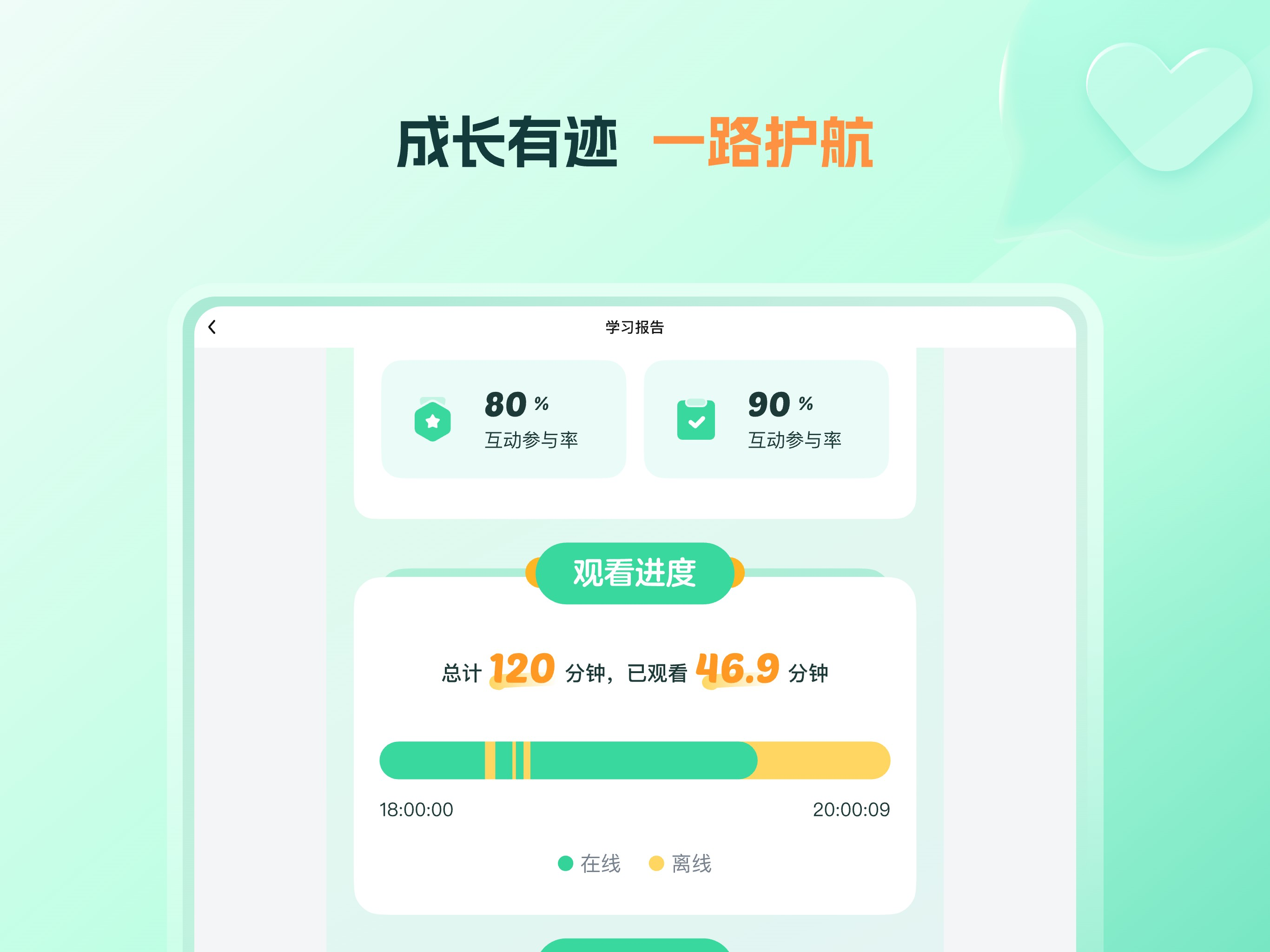 知林智学