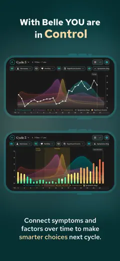 Belle Period & PMDD Tracker : capture d’écran 8 sur 10