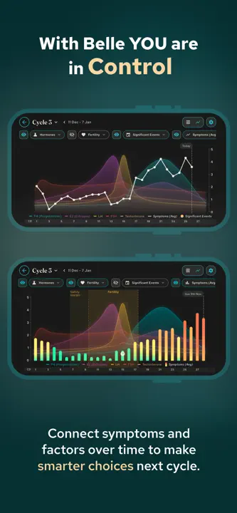 Belle Period & PMDD Tracker: Screenshot 8 von 10