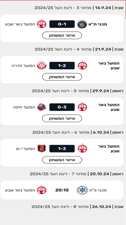 הפועל באר שבע screenshot-6