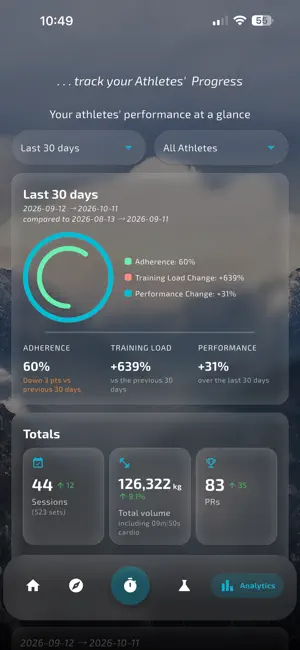 Olympus Performance Lab screenshot 4